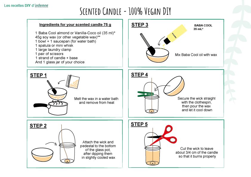 How to Make a Soy Candle, Step by Step Tutorial